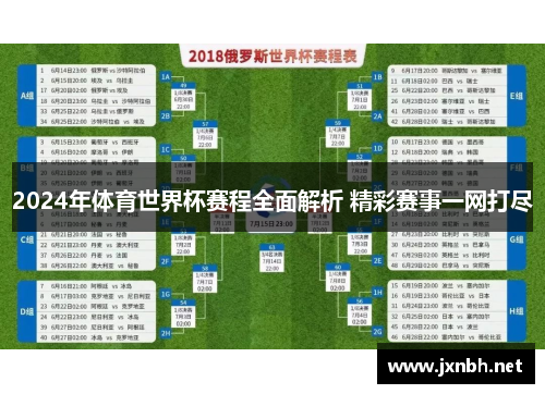 2024年体育世界杯赛程全面解析 精彩赛事一网打尽