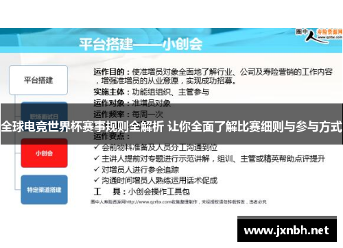 全球电竞世界杯赛事规则全解析 让你全面了解比赛细则与参与方式