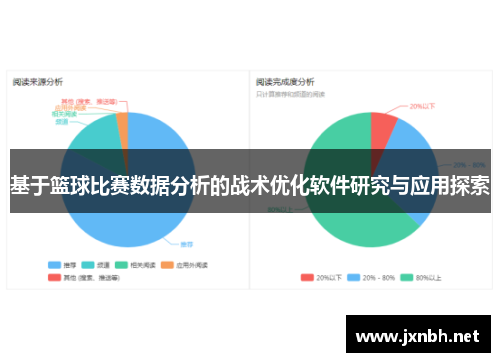 基于篮球比赛数据分析的战术优化软件研究与应用探索