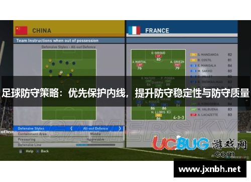 足球防守策略：优先保护内线，提升防守稳定性与防守质量